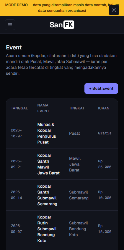 Daftar Event di ponsel