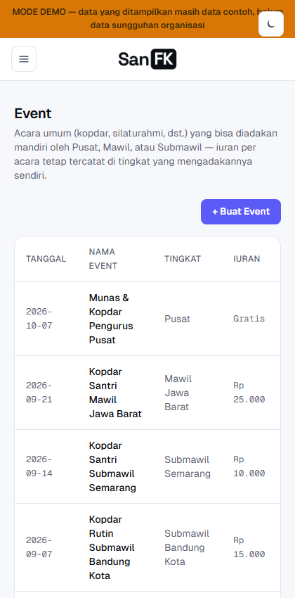 Daftar Event di ponsel